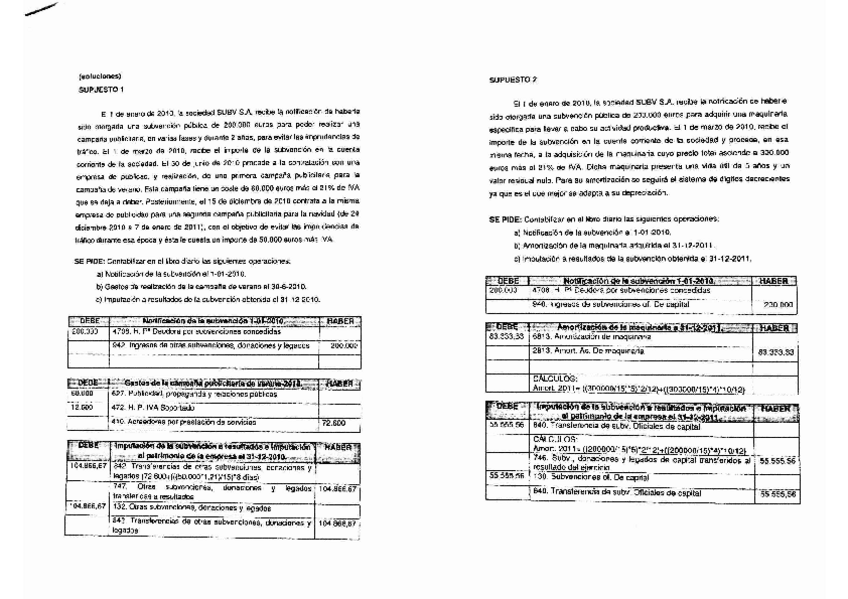 Miniatura del documento Supuestos Resueltos Contabilidad Financiera I.pdf