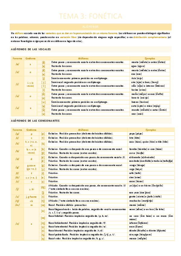 Miniatura del documento LENGUA-TEMA-3-FONETICA.pdf