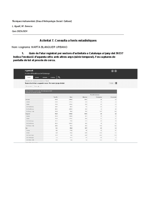 Miniatura del documento Activitat-7.-Consulta-a-fonts-estadistiques-MARTA-BLANQUER-URBANO-1.pdf