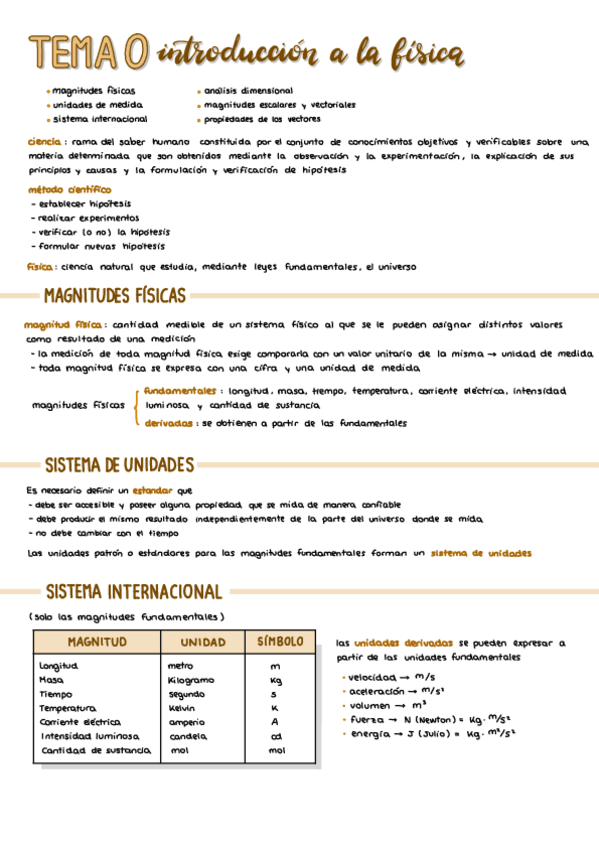 Miniatura del documento Apuntes-T0.pdf