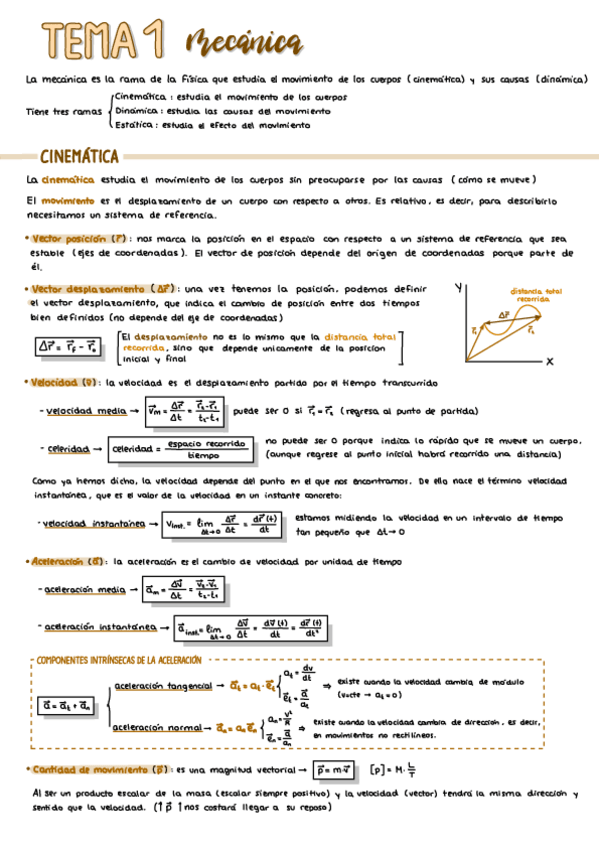 Miniatura del documento Apuntes-T1-Mecanica.pdf