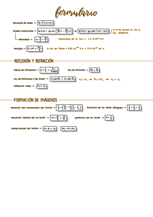 Miniatura del documento Apuntes-T5-Optica-Formulario.pdf