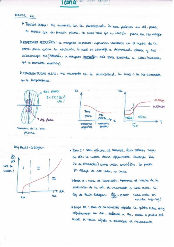 Miniatura del documento Teoria-para-el-examen.pdf