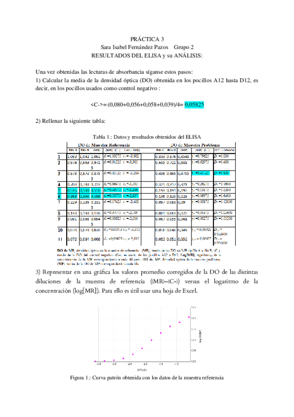 Miniatura del documento Resultados-practica-3-inmuno.docx