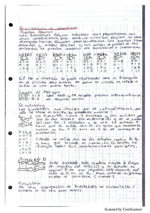 Miniatura del documento Arquitectura de computadores.pdf