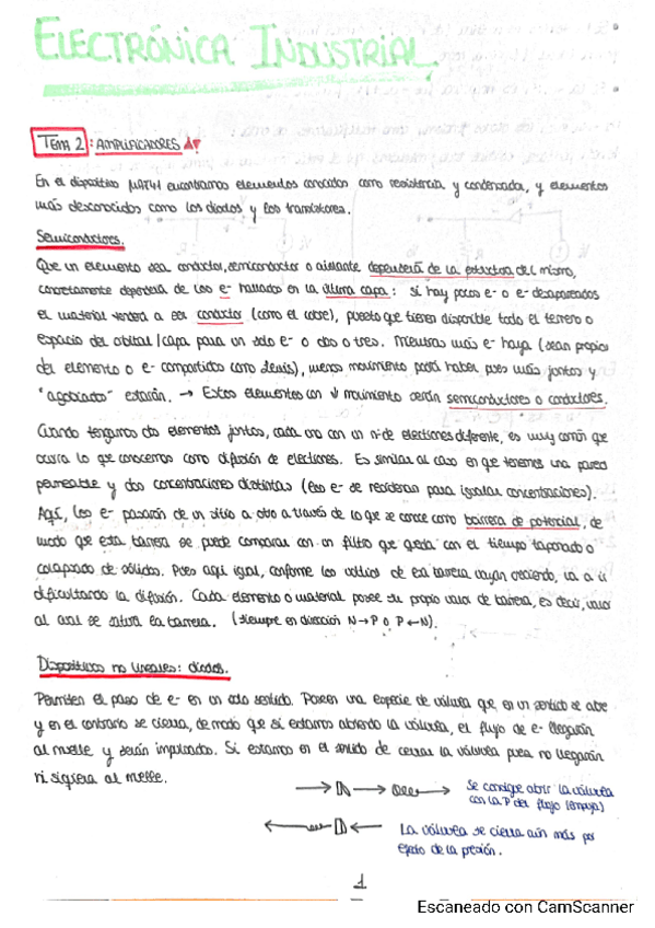 Miniatura del documento Tema-2-Videos y apuntes-de-clase.pdf