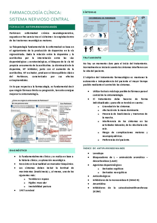 Miniatura del documento FARMA-ANTIPARKINSONIANOS.pdf