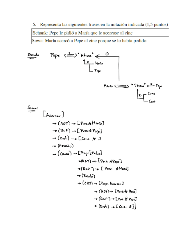 Miniatura del documento Redes Asociativas.pdf