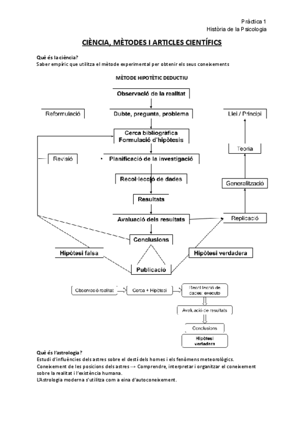 Miniatura del documento Practica-1.pdf
