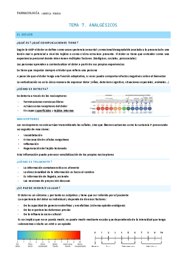 Miniatura del documento Tema-7.-Analgesicos.pdf