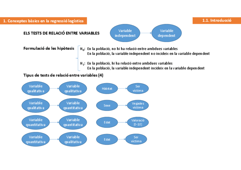 Miniatura del documento 1.-Conceptes-basics-en-la-regressio-logistica.pdf
