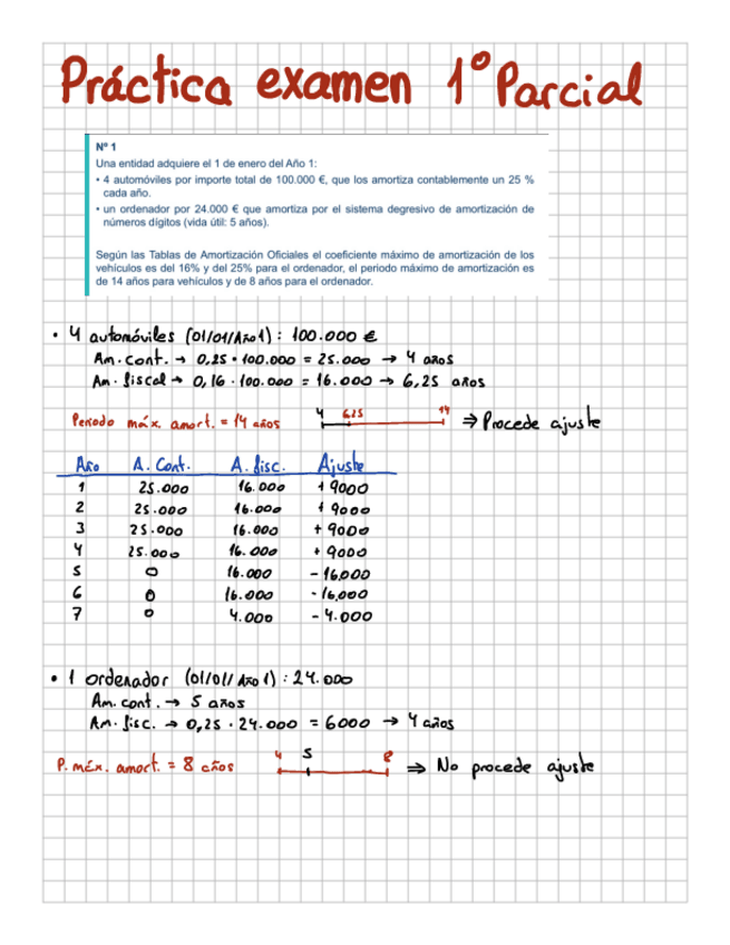 Miniatura del documento Ejercicios-1oParcial-2.pdf