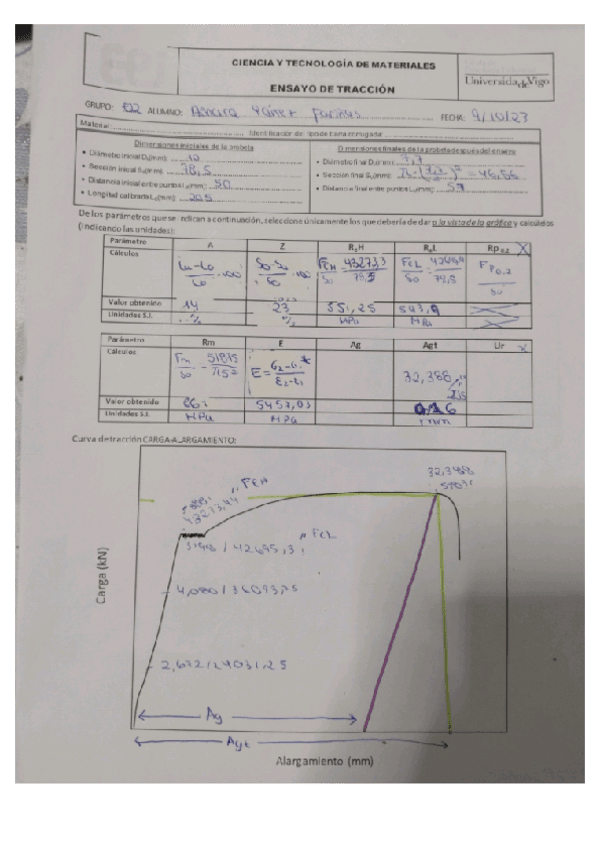 Miniatura del documento ensayo-de-traccion-informe.pdf