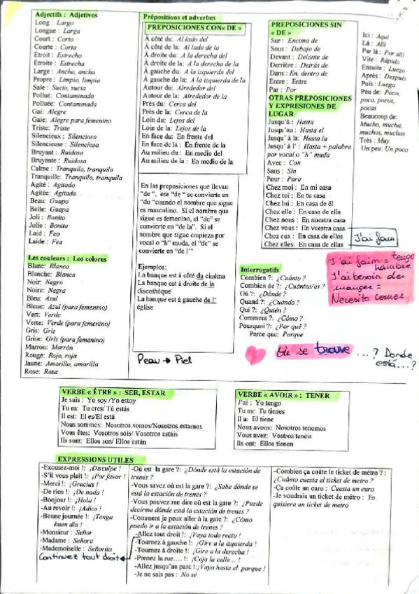 Miniatura del documento VOCABULARIO FRANCÉS BACHILLERATO Y ESO.pdf