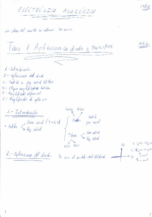 Miniatura del documento Electrónica Analógica - Apuntes completos.pdf