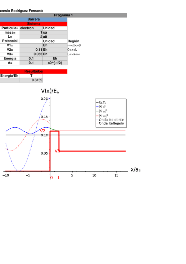 Miniatura del documento Barreras Potencial 8.00.ods