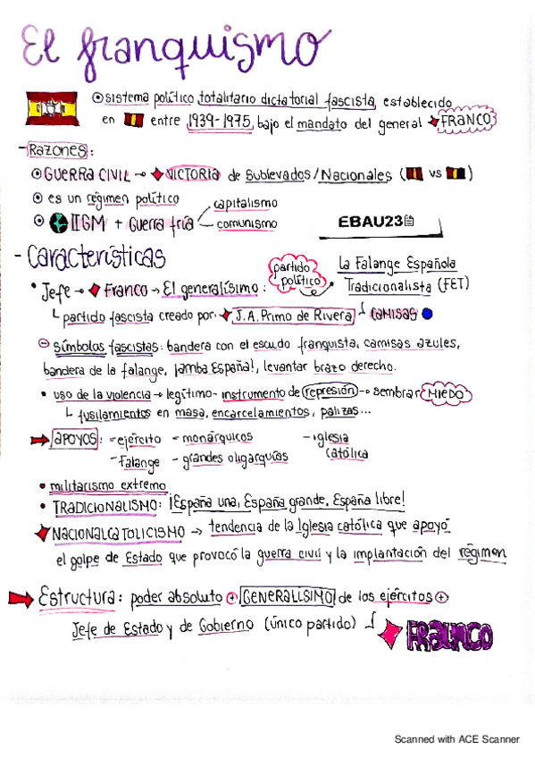 Miniatura del documento H.ESPANA-EL-FRANQUISMO-caracteristicas-organizacion-anos-40-anos-50-anos-60-ultimos.pdf