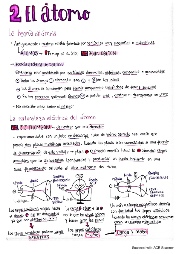 Miniatura del documento FyQ-EL-ATOMO-la-teoria-atomica-su-naturaleza-particulas-subatomicas-orbitales-modelos-atomicos....pdf