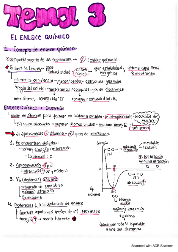 Miniatura del documento FyQ-ENLACE-QUIMICO-IONICO-COVALENTE-METALICO-FUERZAS-INTERMOLECULARES.pdf