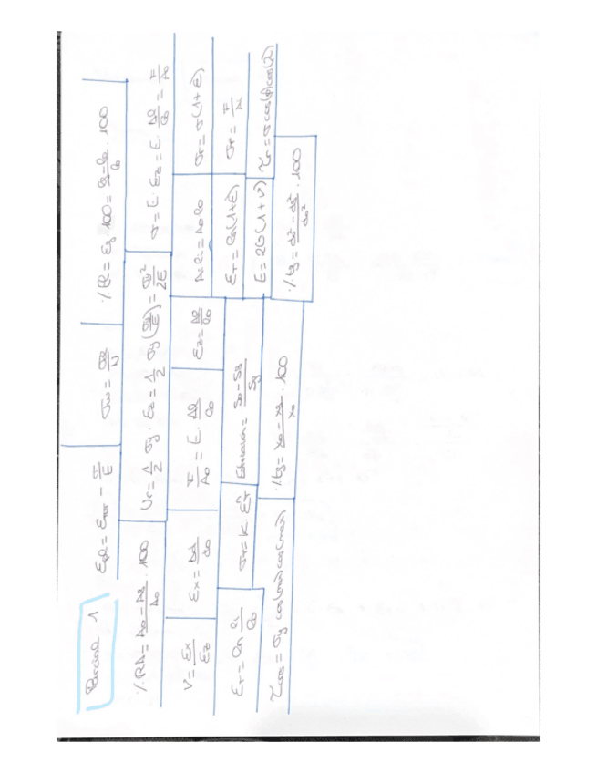 Miniatura del documento Parcial-1-CIM.pdf
