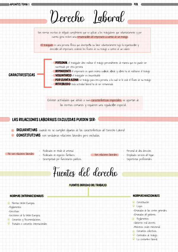 Miniatura del documento Apuntes-Tema-1-fol.pdf