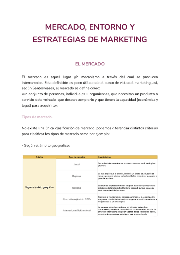 Miniatura del documento Tema-2-politicas-ENTORNO-Y-ESTRATEGIAS-DE-MERCADO-Y-CONSUMO.pdf