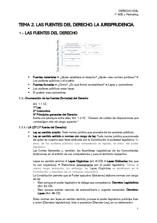 Miniatura del documento TEMA-2-DERECHO-CIVIL.pdf