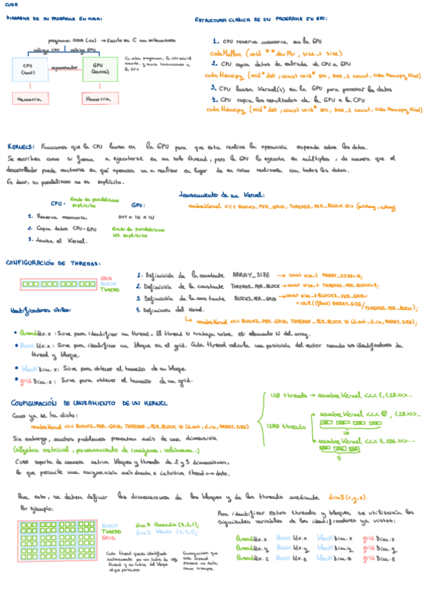 Miniatura del documento Procesadores-Graficos-Avanzados-CUDA.pdf