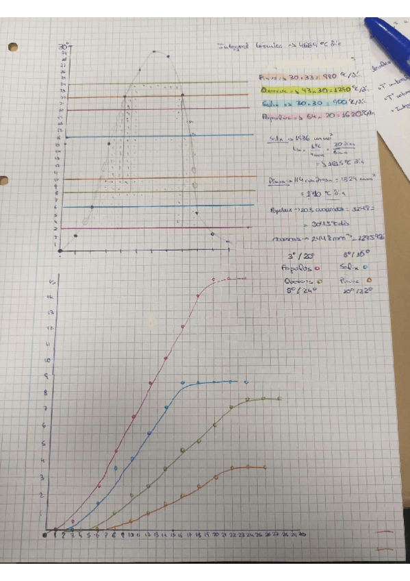 Miniatura del documento Practica-1-ecologia.pdf