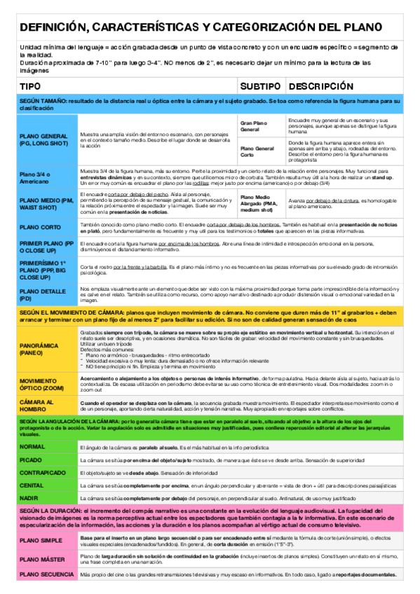 Miniatura del documento Television-informativa.pdf
