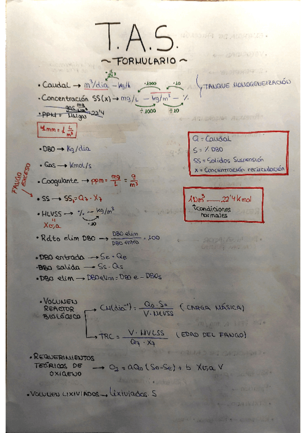 Miniatura del documento Formulario-Ambientales.pdf