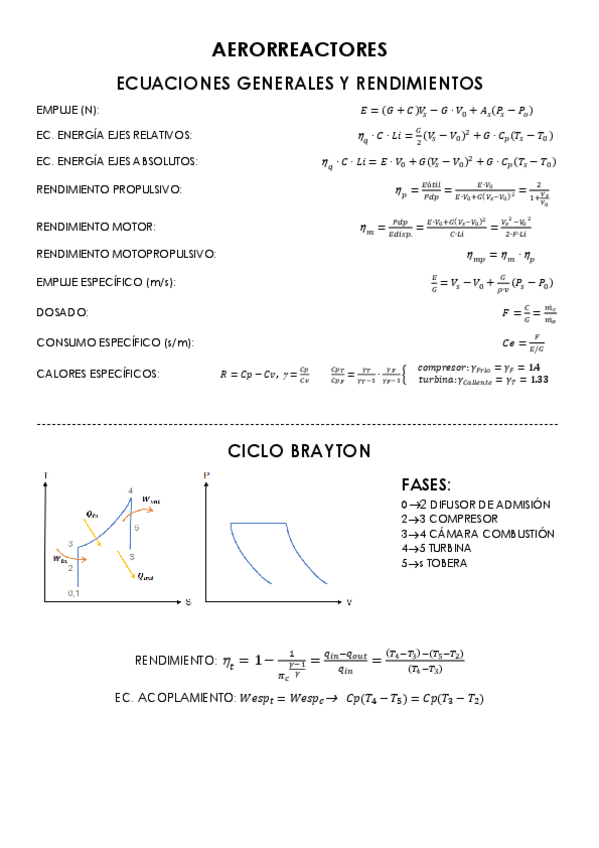 Miniatura del documento FORMULARIO completo.pdf