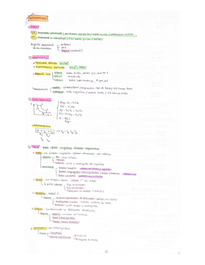 Miniatura del documento Esquema-completo-alternativos.pdf