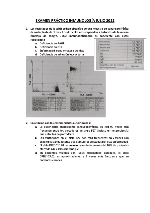 Miniatura del documento EXAMEN-PRACTICO-INMUNOLOGIA-JULIO-2022.pdf