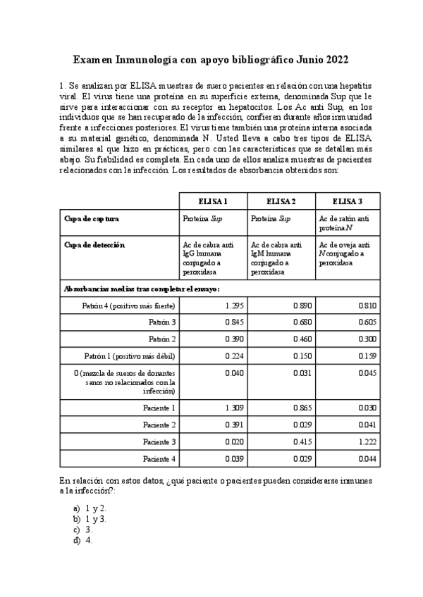 Miniatura del documento Examen-Global-Junio-2022-con-apoyo-bibliografico.pdf