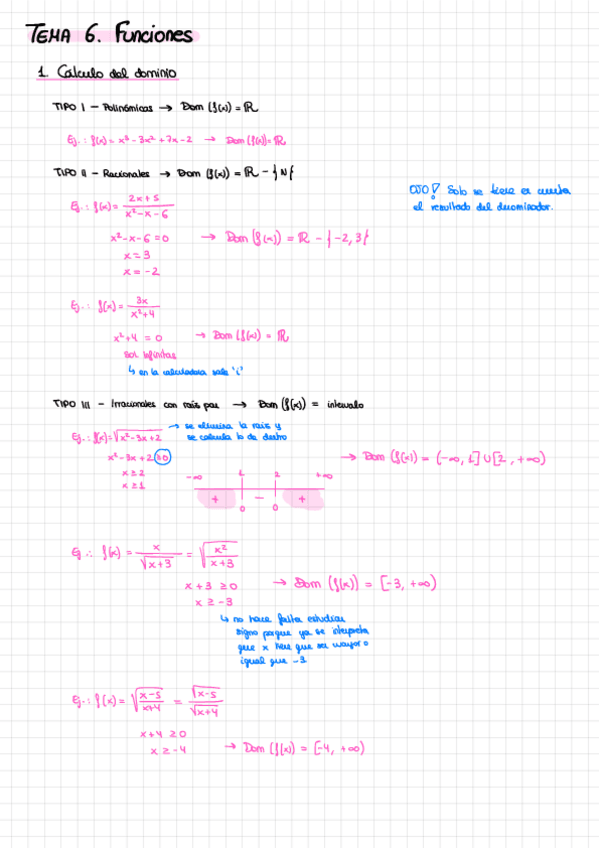 Miniatura del documento Resumen-Mates-Funciones.pdf