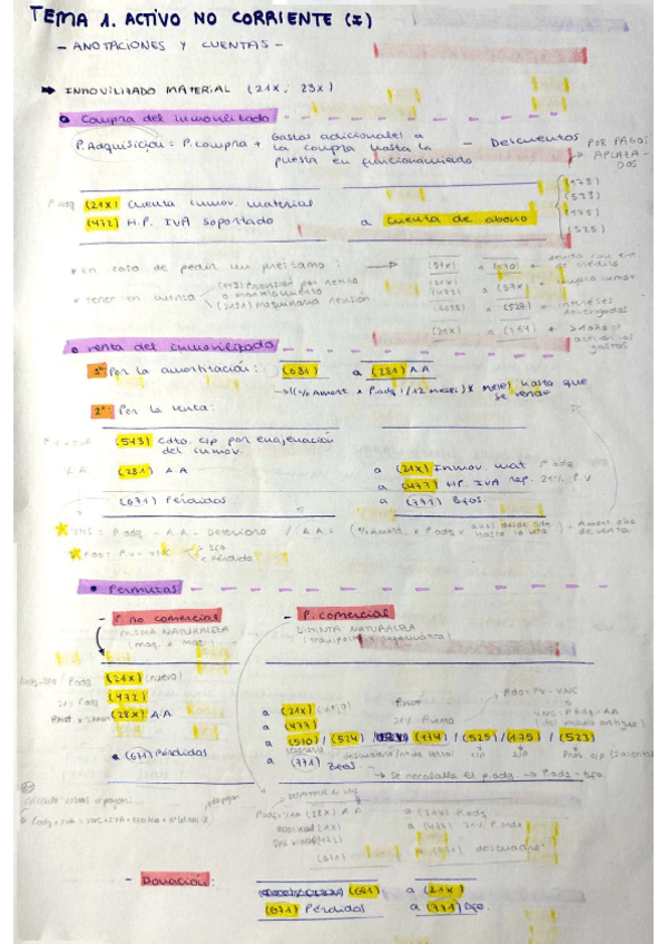 Miniatura del documento Asientos-paso-a-paso-tema-1-al-6.pdf