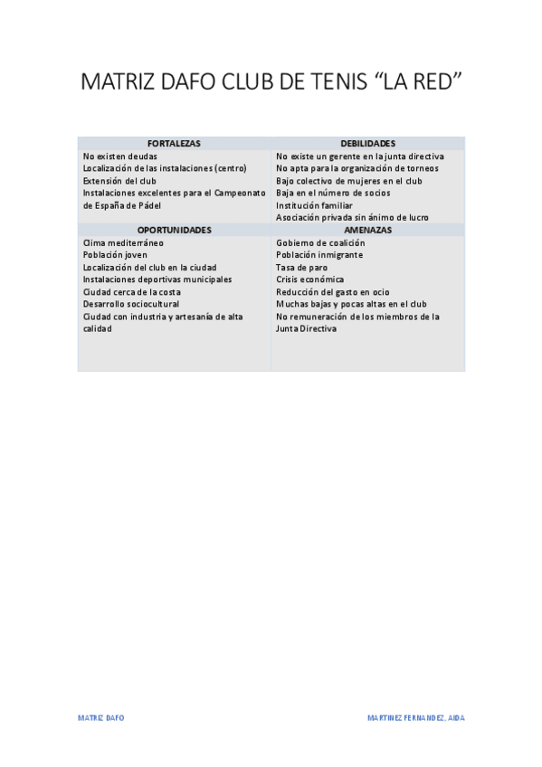 Miniatura del documento MATRIZ-DAFO.pdf