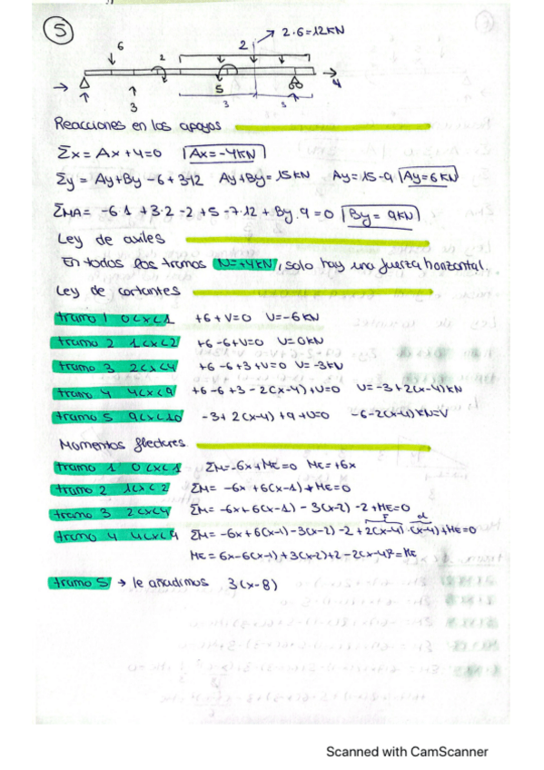 Miniatura del documento EJERCICIOS-5-Y-6-VIGAS-2-TEMA-5.pdf