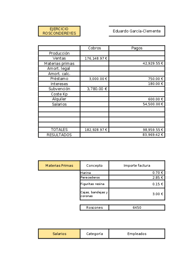 Miniatura del documento Ejercicio-Roscon-de-Reyes.xlsx
