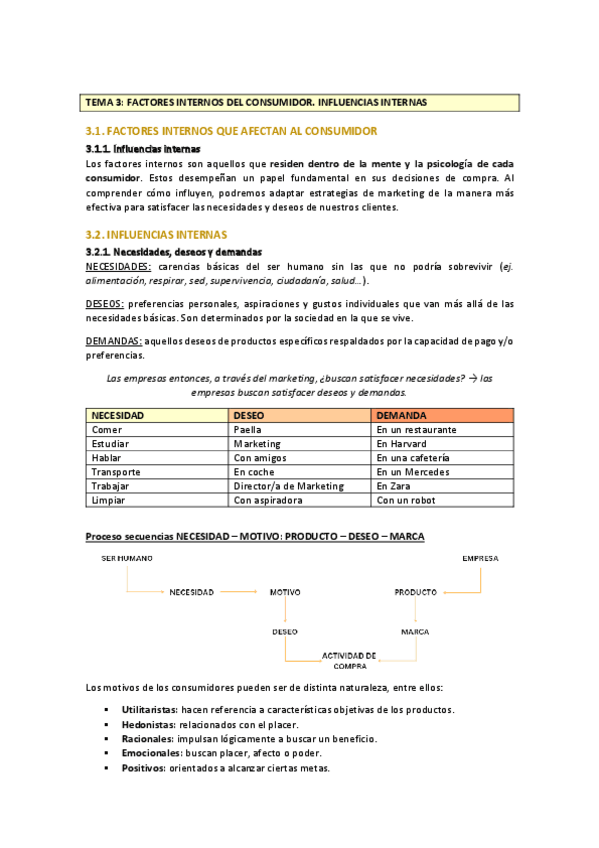 Miniatura del documento Tema-3-comportamiento-del-consumidor.pdf