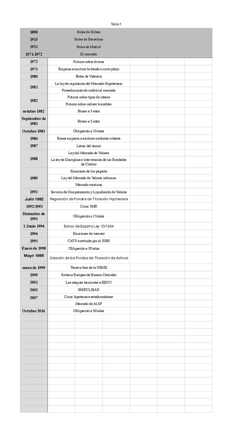 Miniatura del documento Fechas.pdf