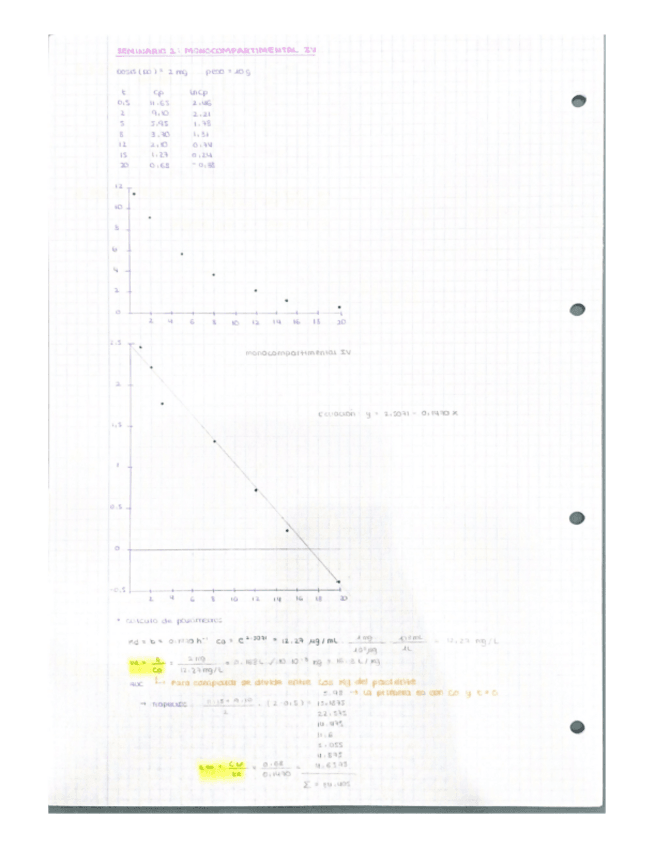 Miniatura del documento Seminarios-Victor.pdf