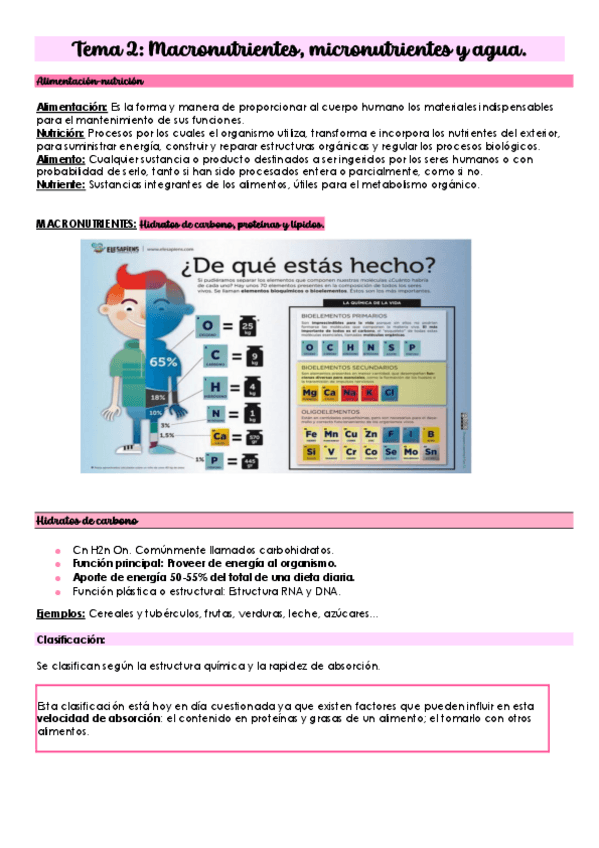 Miniatura del documento Tema-2.-Macronutrientesmicronutrientes-y-agua.pdf