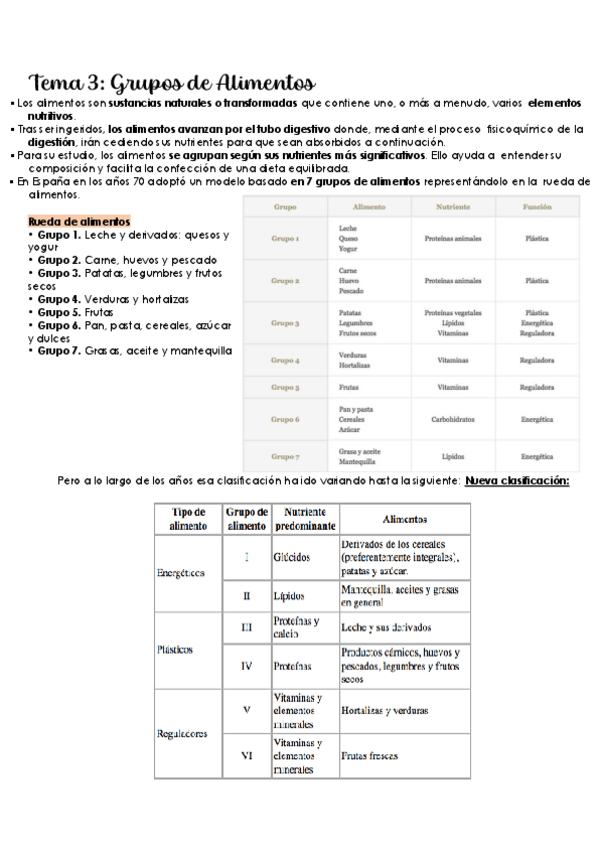 Miniatura del documento Tema-3.-Grupos-de-alimentos.pdf
