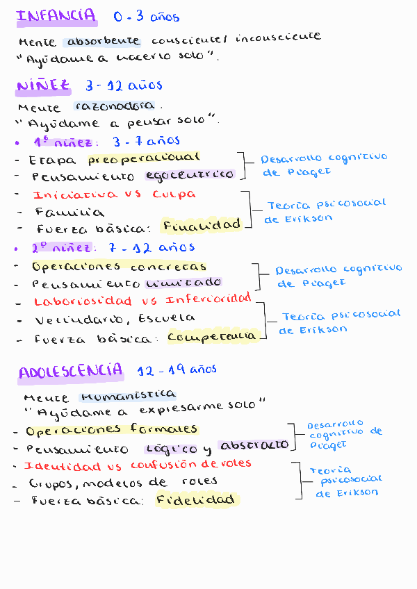Miniatura del documento CICLO-EVOLUTIVO231102080045.pdf