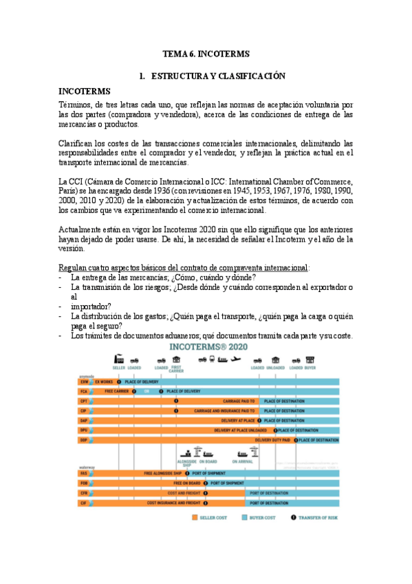 Miniatura del documento TEMA-6.-INCOTERMS.pdf