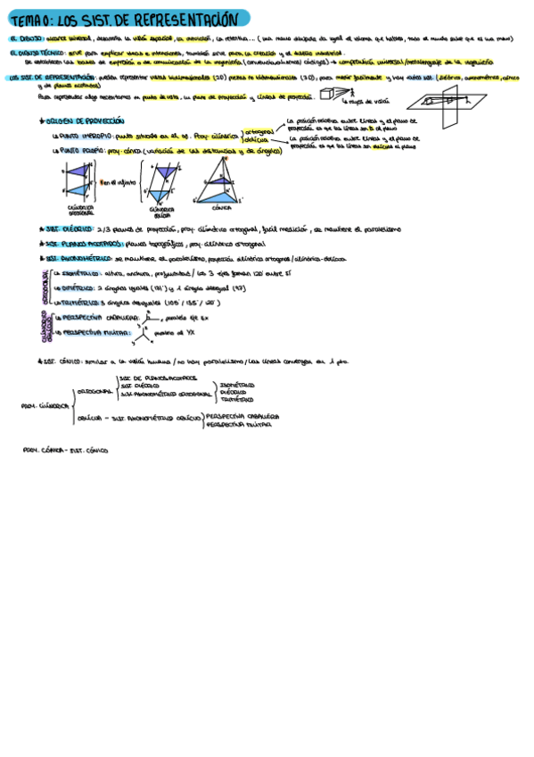 Miniatura del documento Apuntes-tema0.pdf