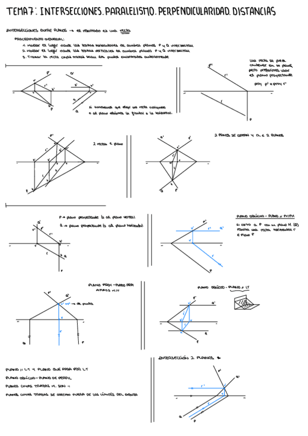 Miniatura del documento Apuntes-T.7.pdf