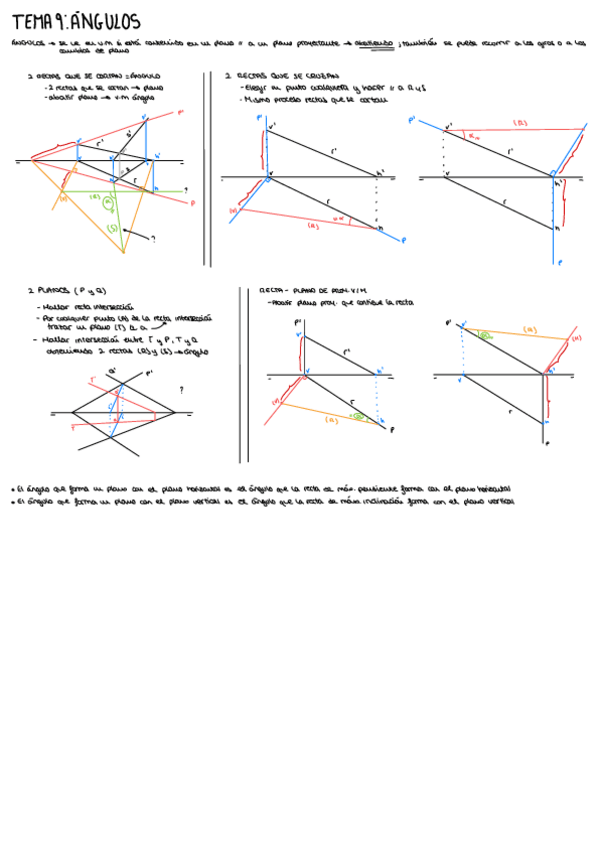 Miniatura del documento Apuntes-T.9.pdf